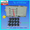 Nanfang Tuoer Active carbon air purification combined machine